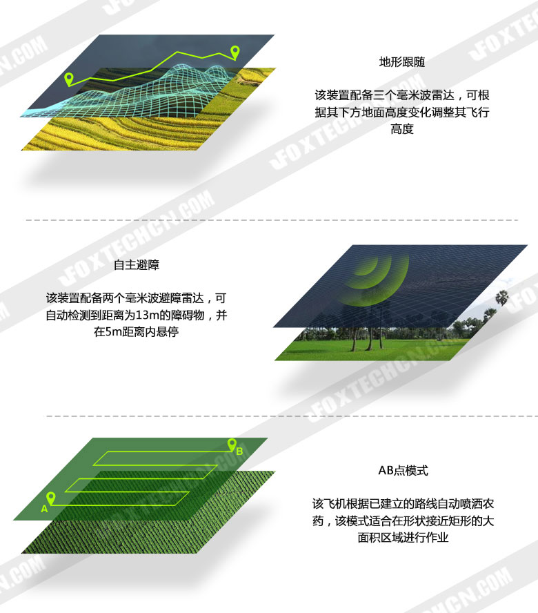 打藥無(wú)人機(jī) 希亞130 (3).jpg